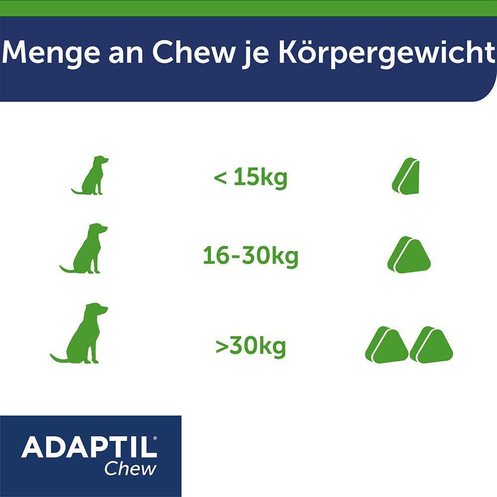 Adaptil Chew_4
