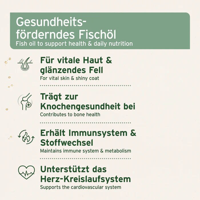 AniForte Lachsöl _3