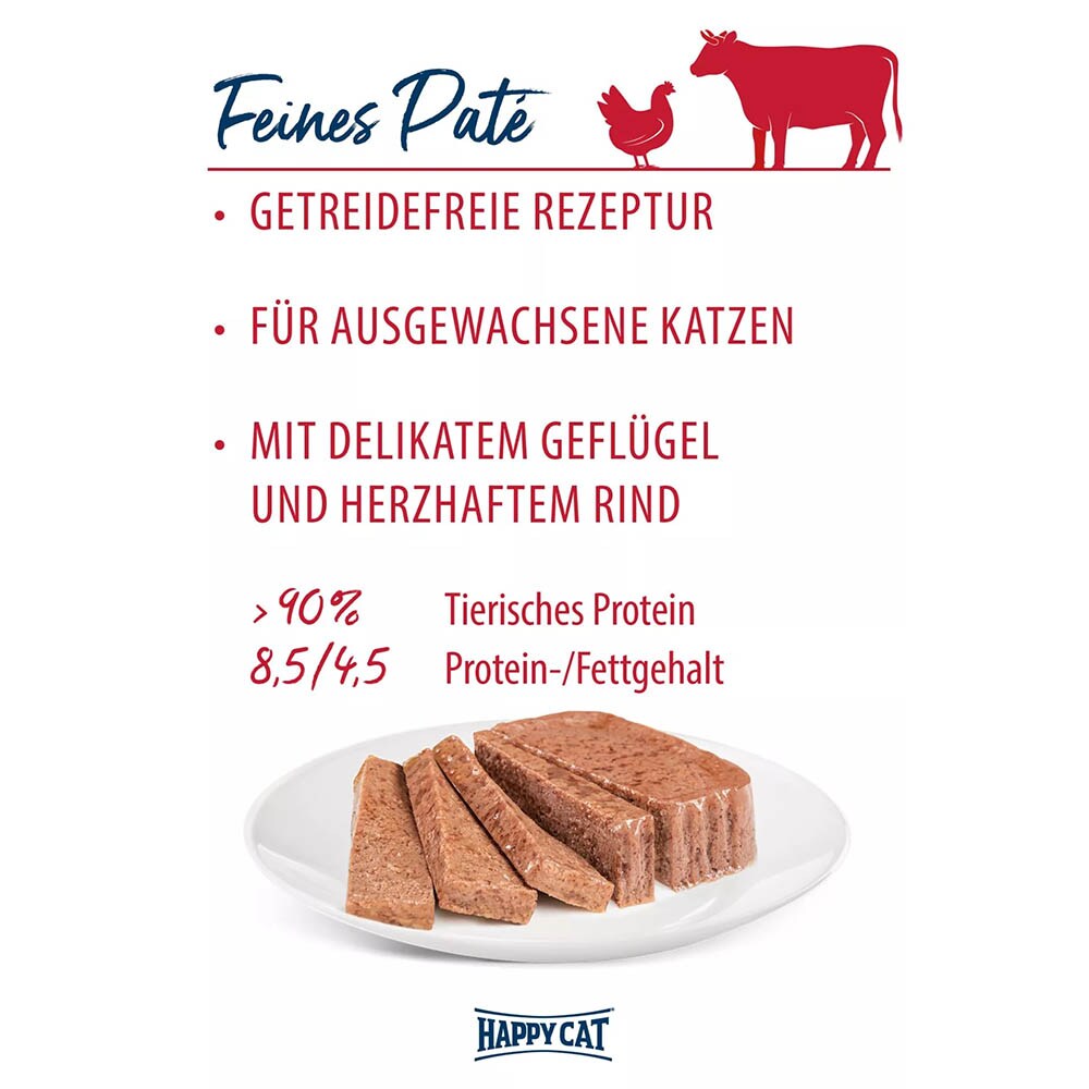 Happy Cat Minkas Duo Geflügel & Rind Paté_1