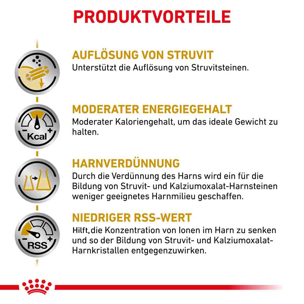 Royal Canin Veterinary Urinary S/O Moderate Calorie Trockenfutter für Hunde_3