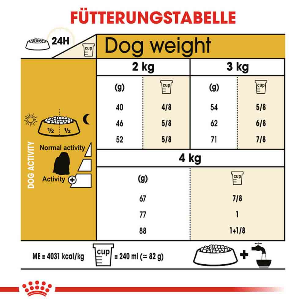 Royal Canin Maltese Adult Hundefutter trocken_5