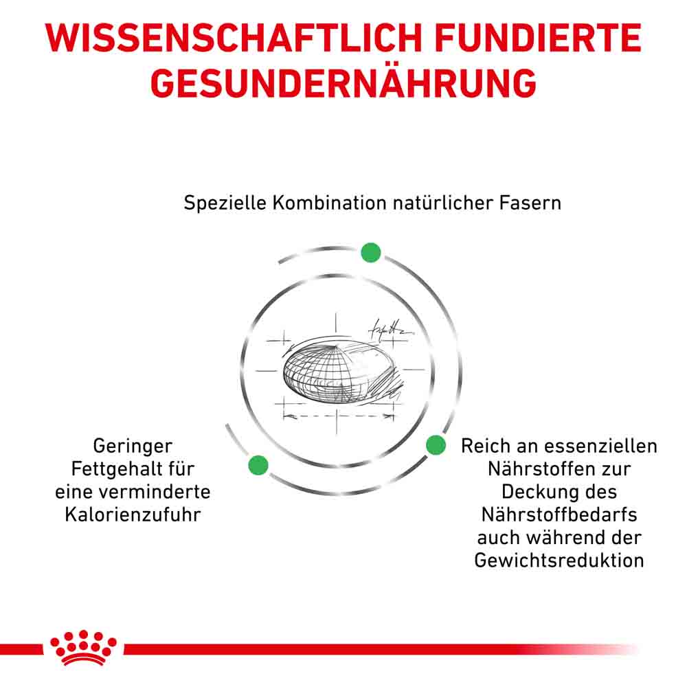 Royal Canin Veterinary Satiety Weight Management Trockenfutter für Katzen_2