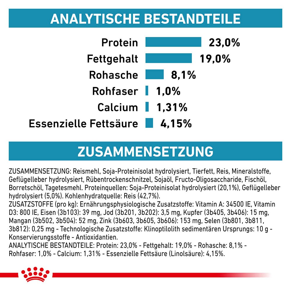Royal Canin Hypoallergenic Puppy Trockennahrung für Hundewelpen _4