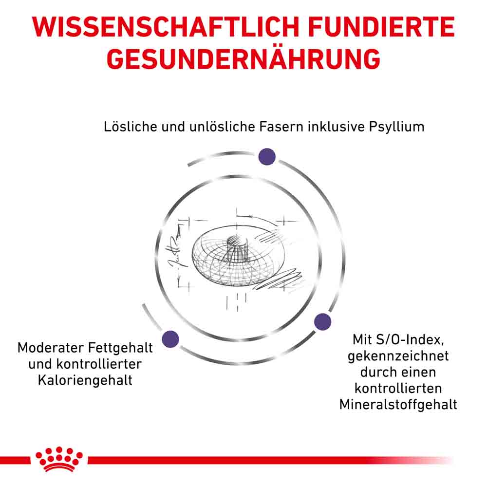 Royal Canin Expert Neutered Adult Small Dogs Trockenfutter für Hunde_3