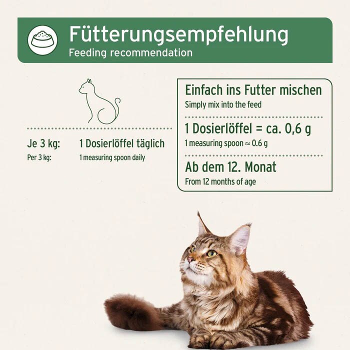 AniForte BARF Complete Cat_3