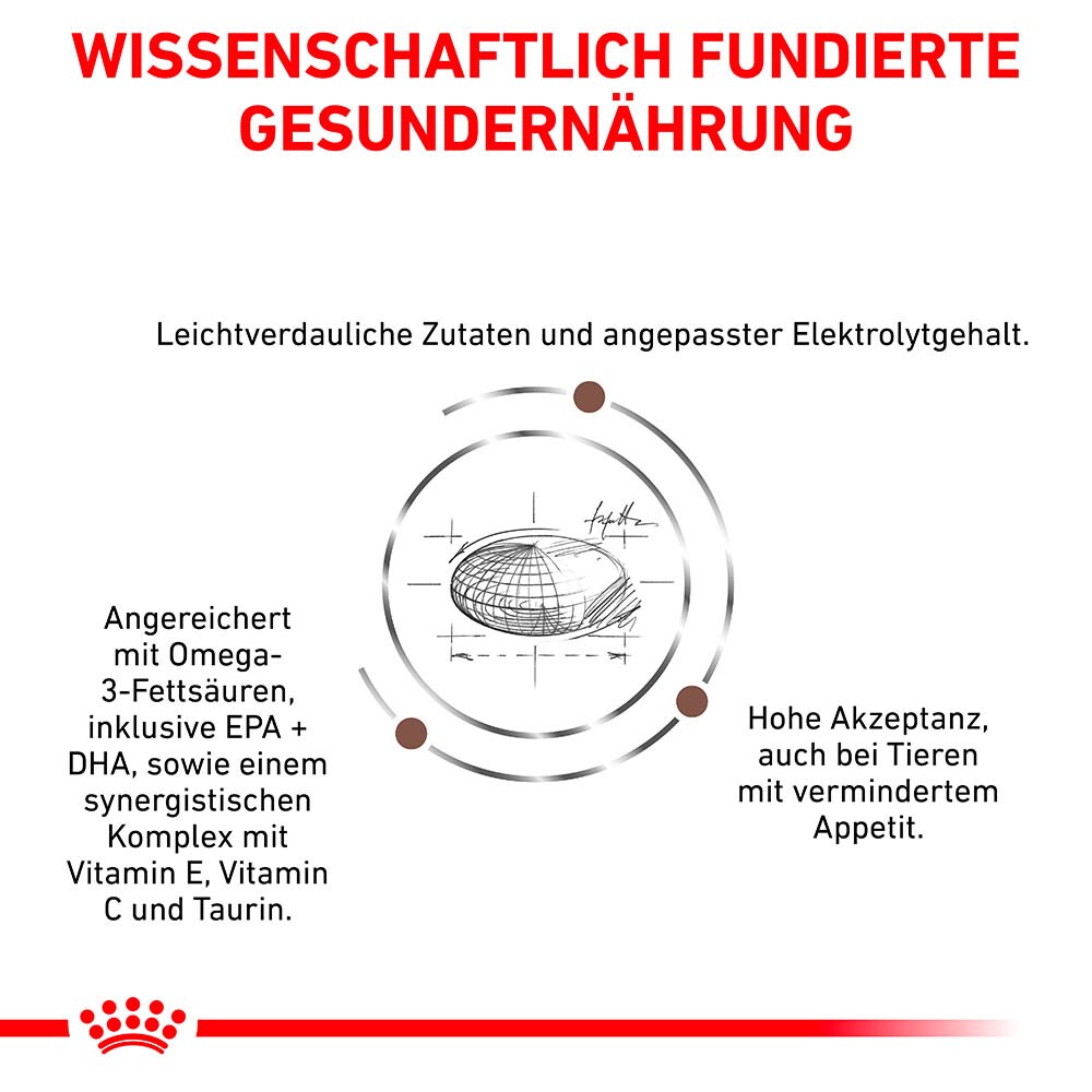 Royal Canin Veterinary Gastrointestinal Moderate Calorie Trockenfutter für Katzen_3