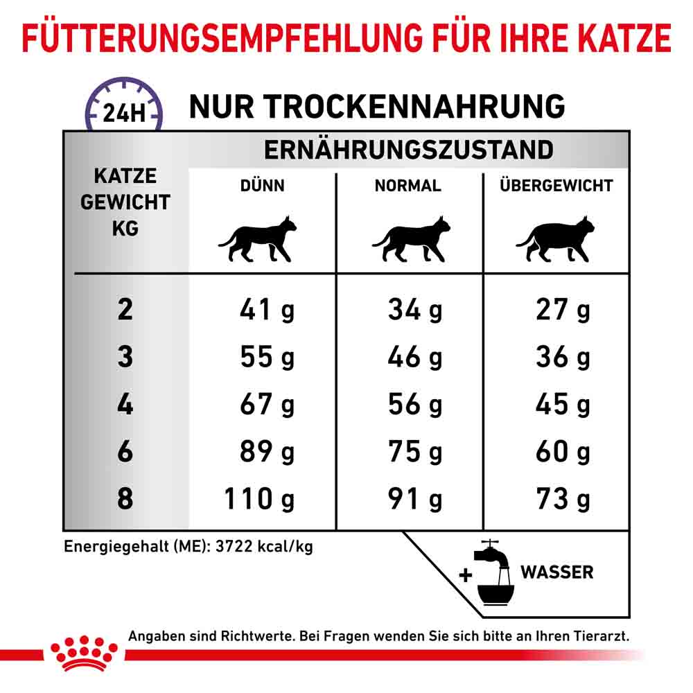 Royal Canin Expert Dental Trockenfutter für Katzen_6