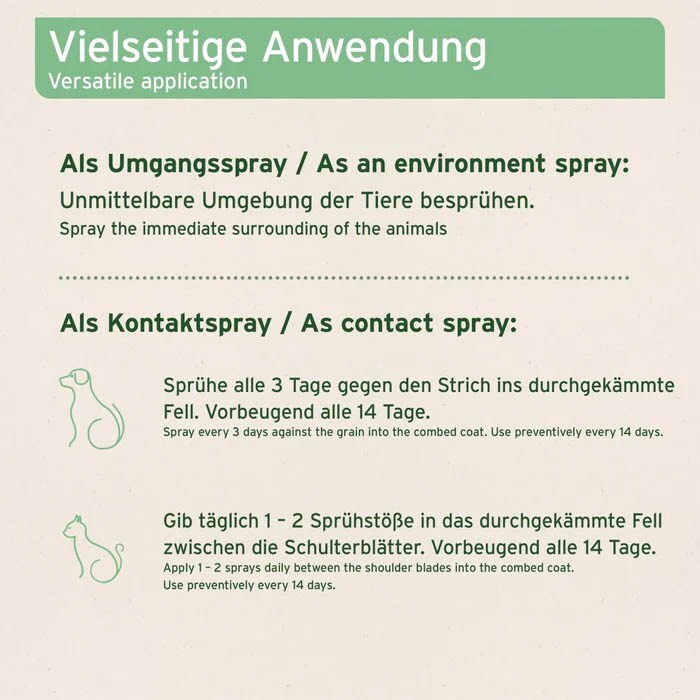 AniForte Floh-EX Spray_3