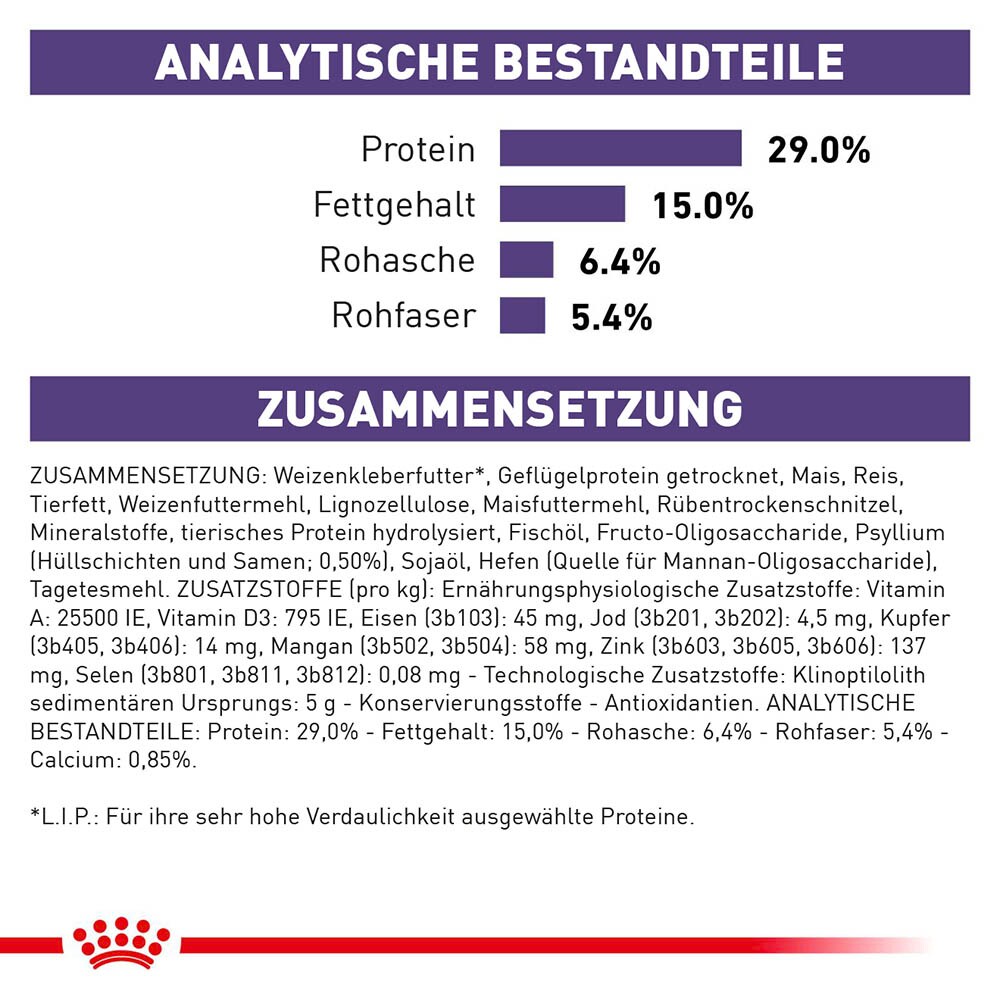 Royal Canin Expert Dental Trockenfutter für Katzen_1