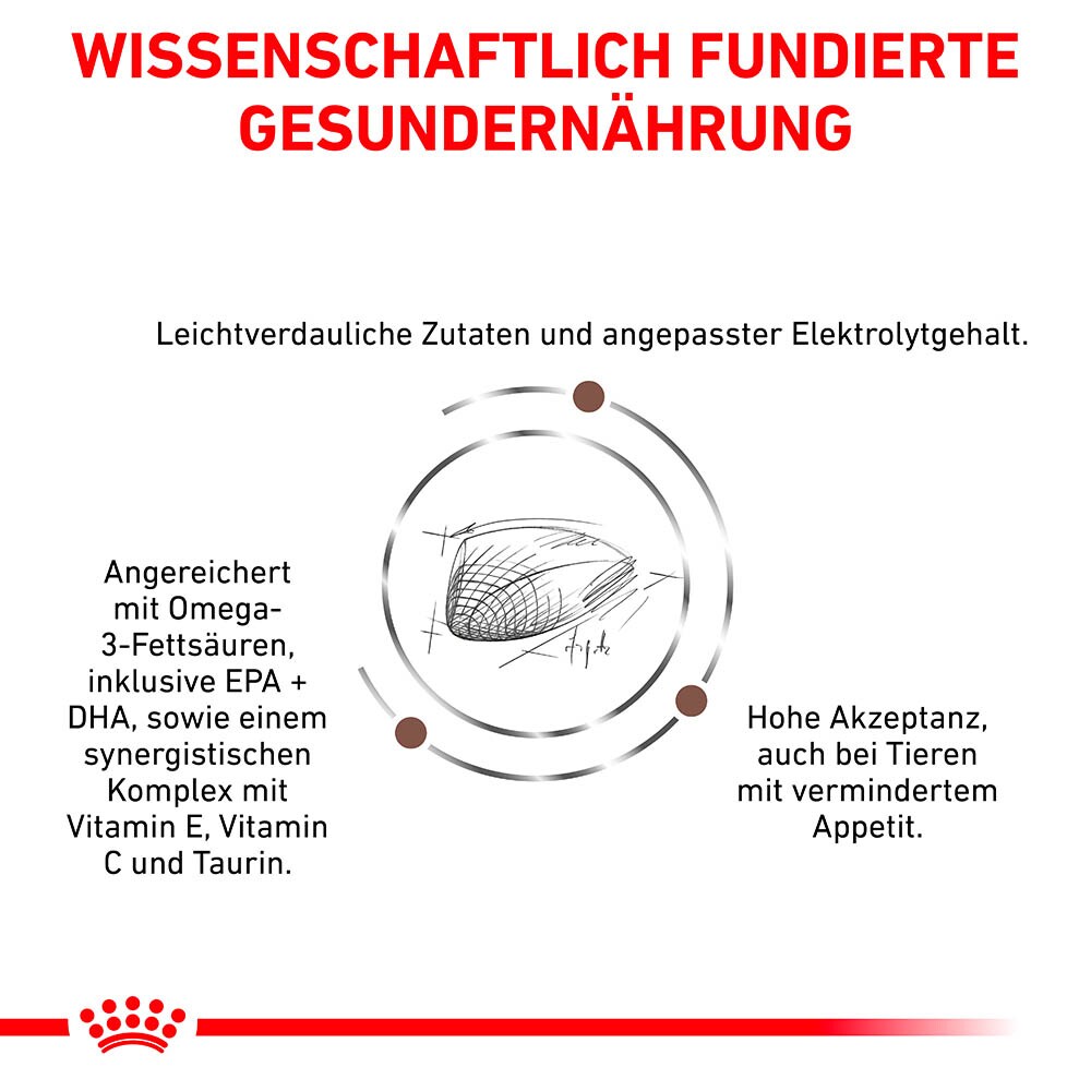 Royal Canin Veterinary Gastrointestinal Trockenfutter für Katzen_4