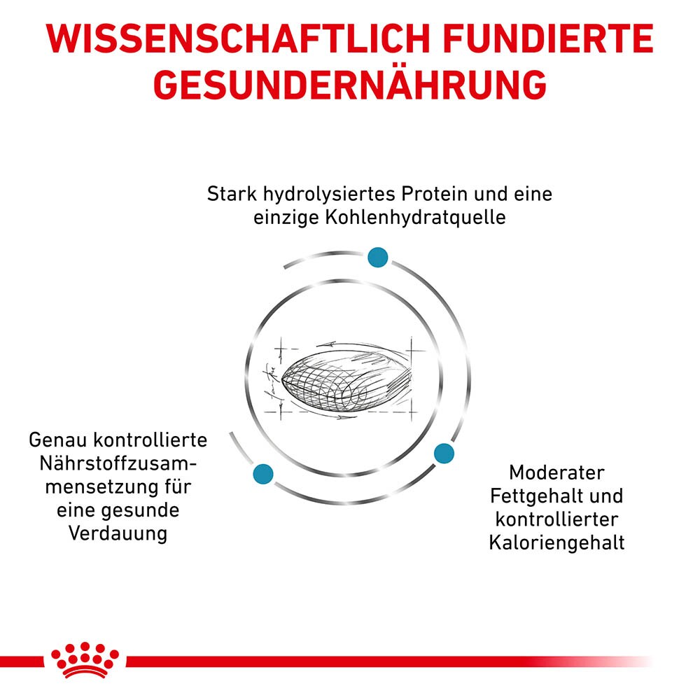 Royal Canin Veterinary Hypoallergenic Moderate Calorie Trockenfutter für Hunde_2
