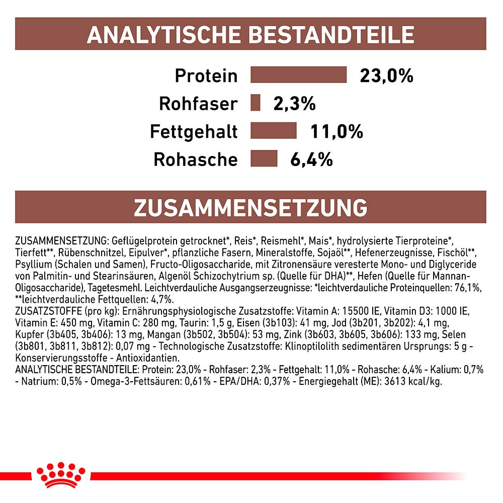 Royal Canin Veterinary Gastrointestinal Moderate Calorie Trockenfutter für Hunde_6
