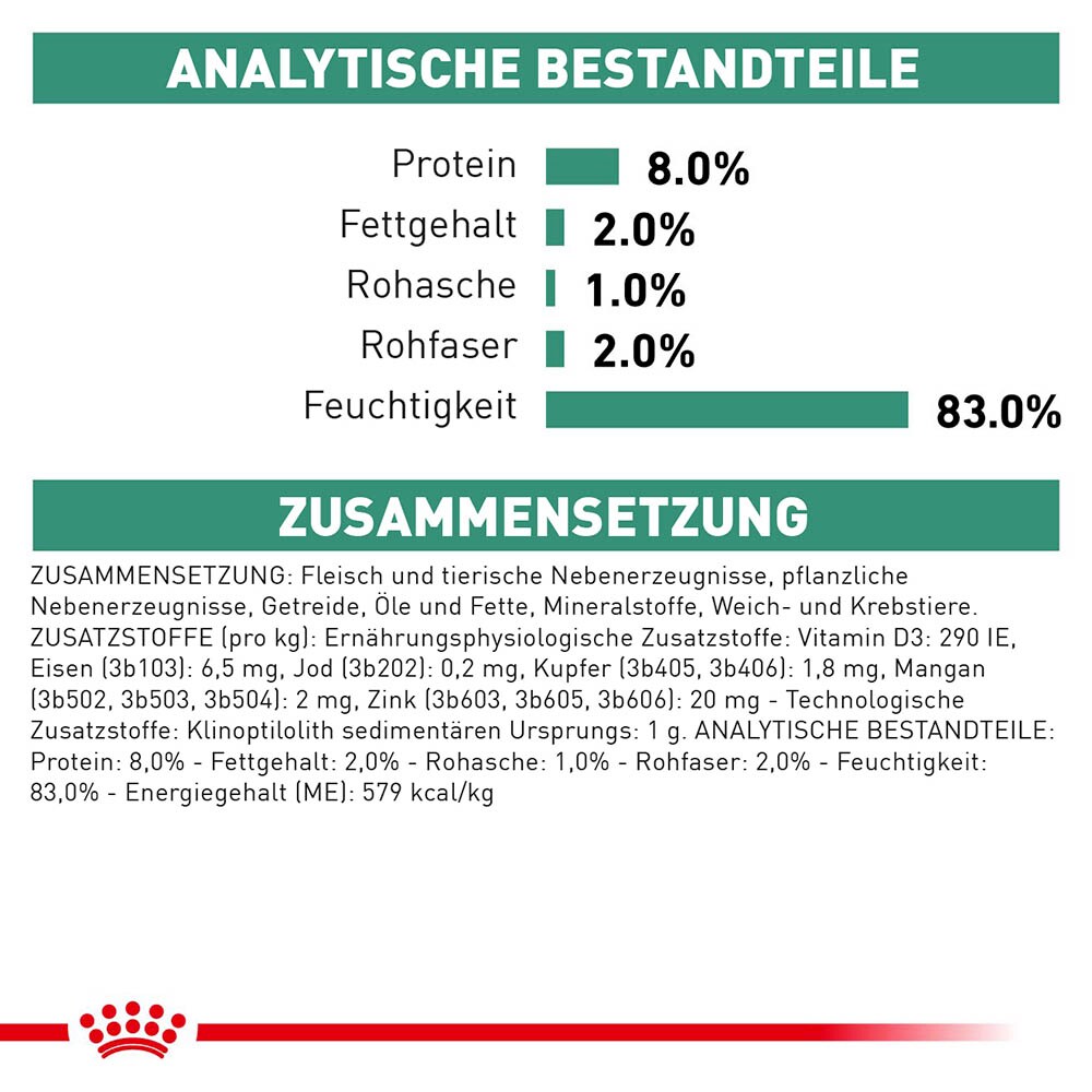 Royal Canin Veterinary Satiety Weight Management Nassfutter für Hunde_4