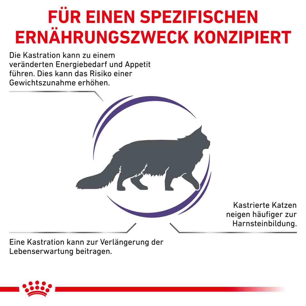 Royal Canin Expert Neutered Satiety Balance Trockenfutter für Katzen_2