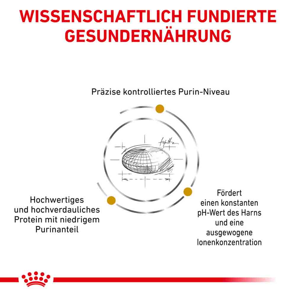 Royal Canin Veterinary Urinary U/C Trockenfutter für Hunde_1