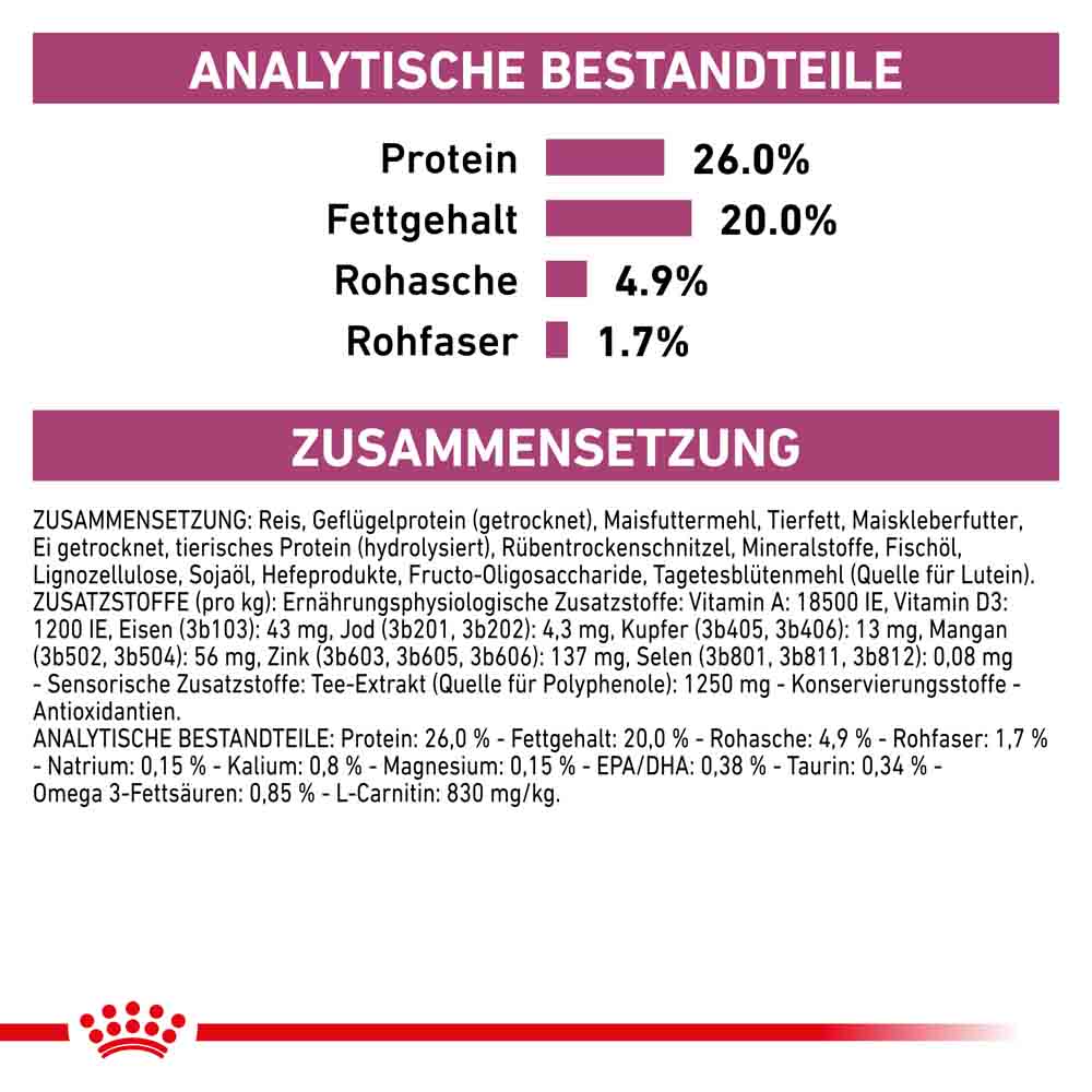 Royal Canin Veterinary Cardiac Trockenfutter für Hunde_5