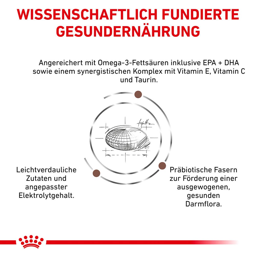 Royal Canin Veterinary Gastrointestinal High Fibre Trockenfutter für Hunde_6