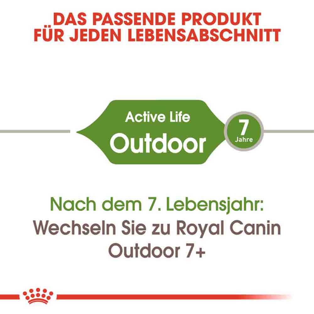 Royal Canin Outdoor Katzenfutter trocken für Freigänger_2
