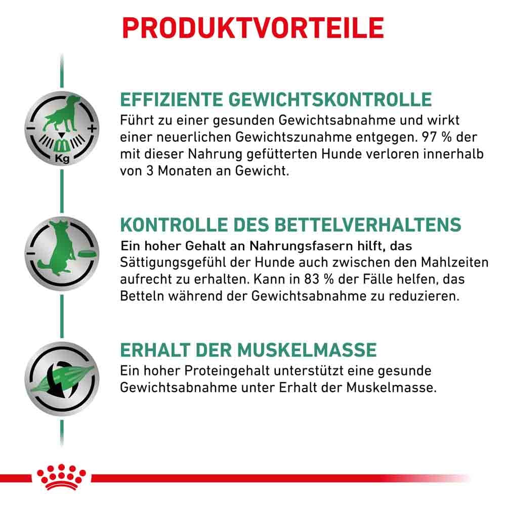 Royal Canin Veterinary Satiety Weight Management für Hunde_3