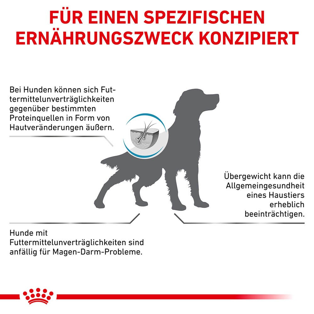 Royal Canin Veterinary Hypoallergenic Moderate Calorie Trockenfutter für Hunde_6