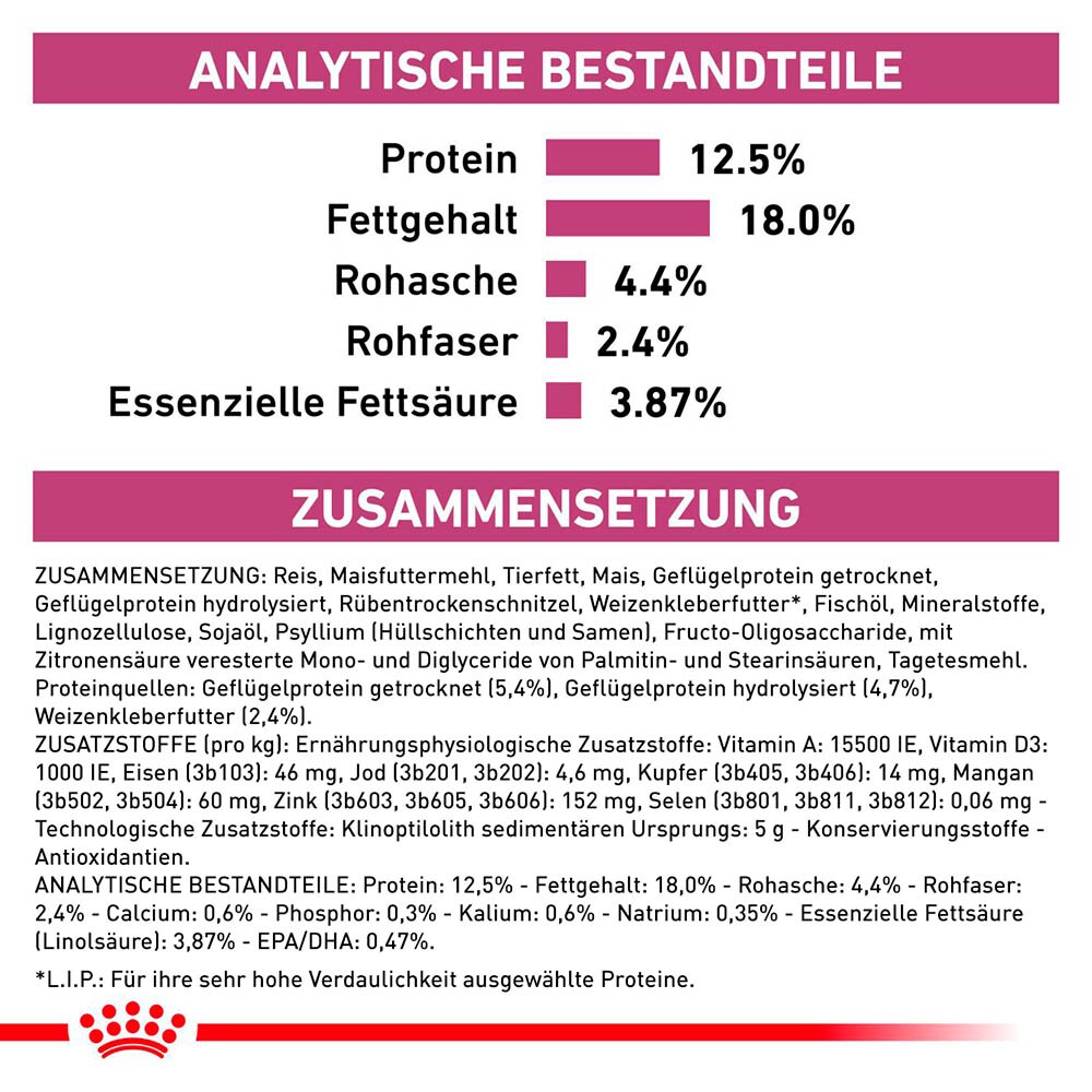 Royal Canin Veterinary Renal Mousse Nassfutter für Hunde_3