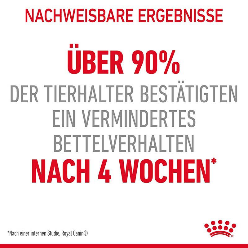 Royal Canin Appetite Control Care Trockennahrung für erwachsene Katzen _3