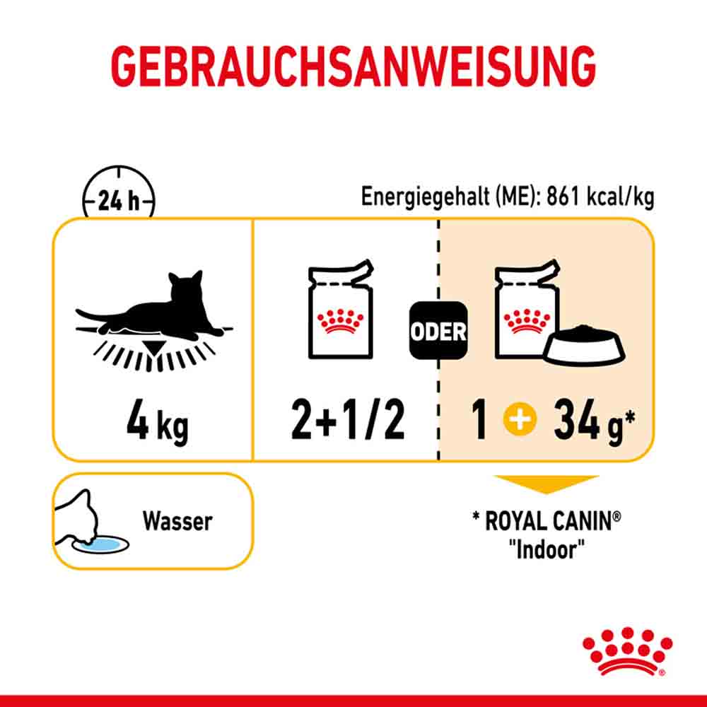 Royal Canin Sensory Taste Nassfutter in Soße für wählerische Katzen_7
