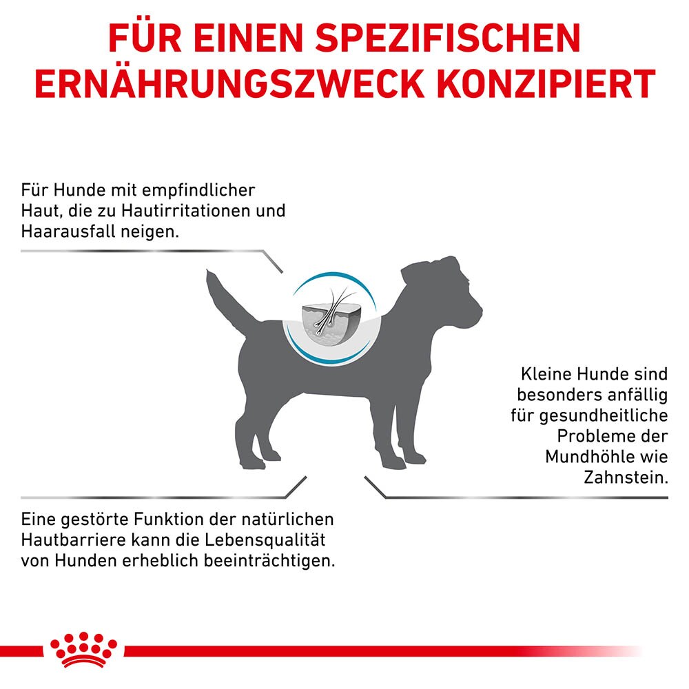 Royal Canin Veterinary Skin Care Small Dogs Trockenfutter für Hunde_7