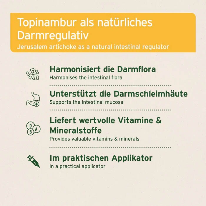 AniForte Prebiotic TopinPur VET Kombi_2