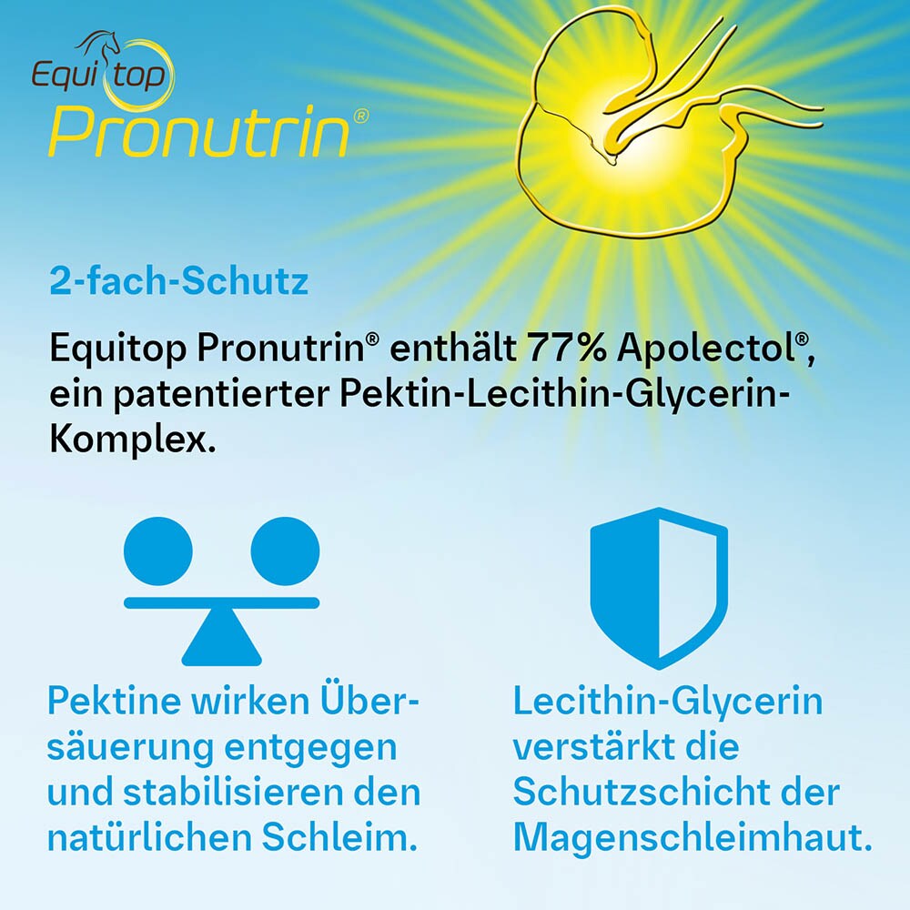 Boehringer Ingelheim Equitop Pronutrin_4