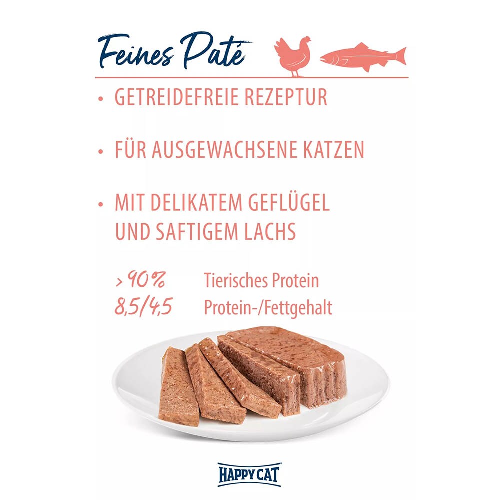 Happy Cat Minkas Duo Geflügel & Lachs Paté_1