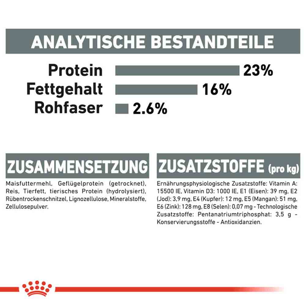 Royal Canin Dental Care Medium Trockenfutter für mittelgroße Hunde mit empfindlichen Zähnen_6