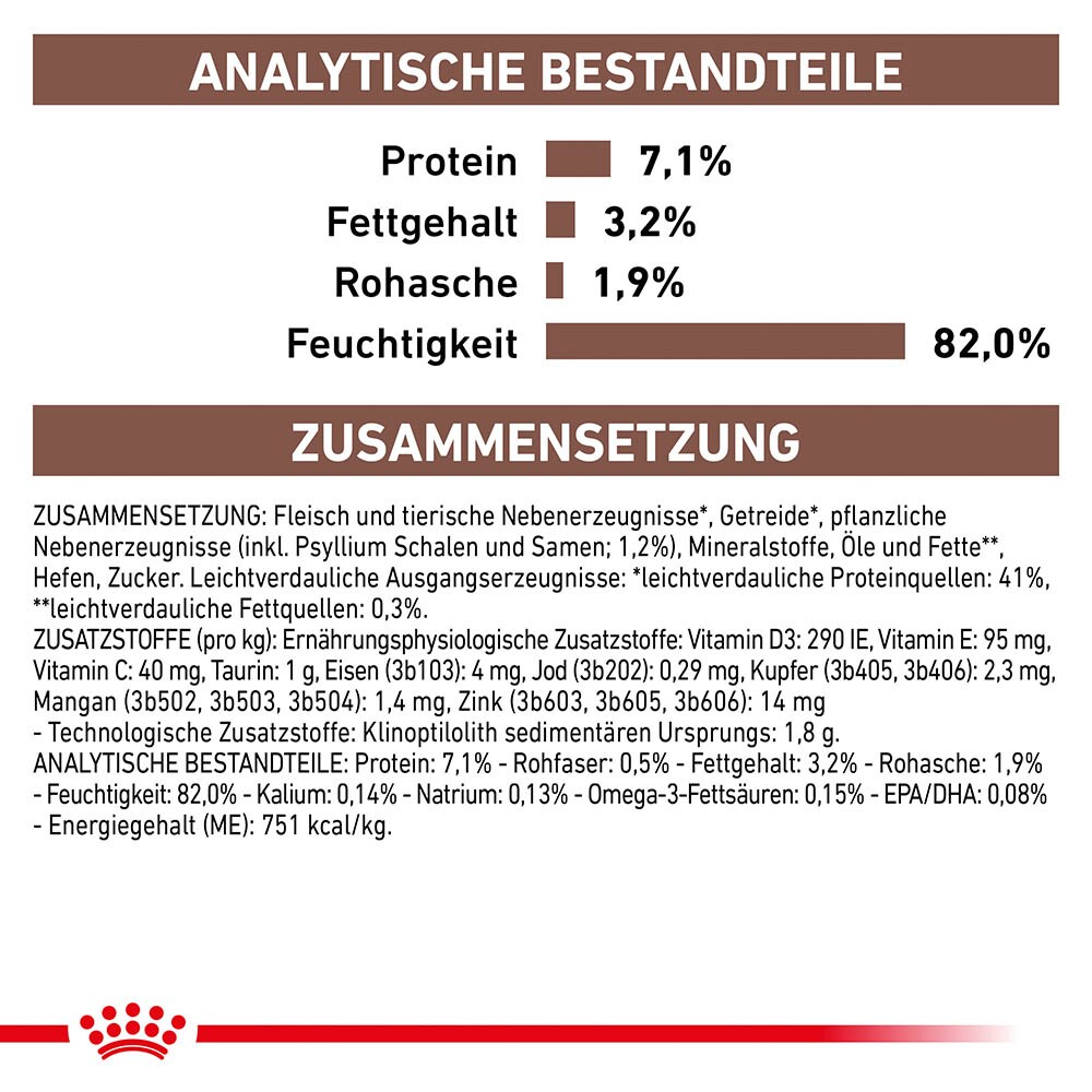 Royal Canin Gastrointestinal Fibre Response in Soße Nassfutter für Katzen_5