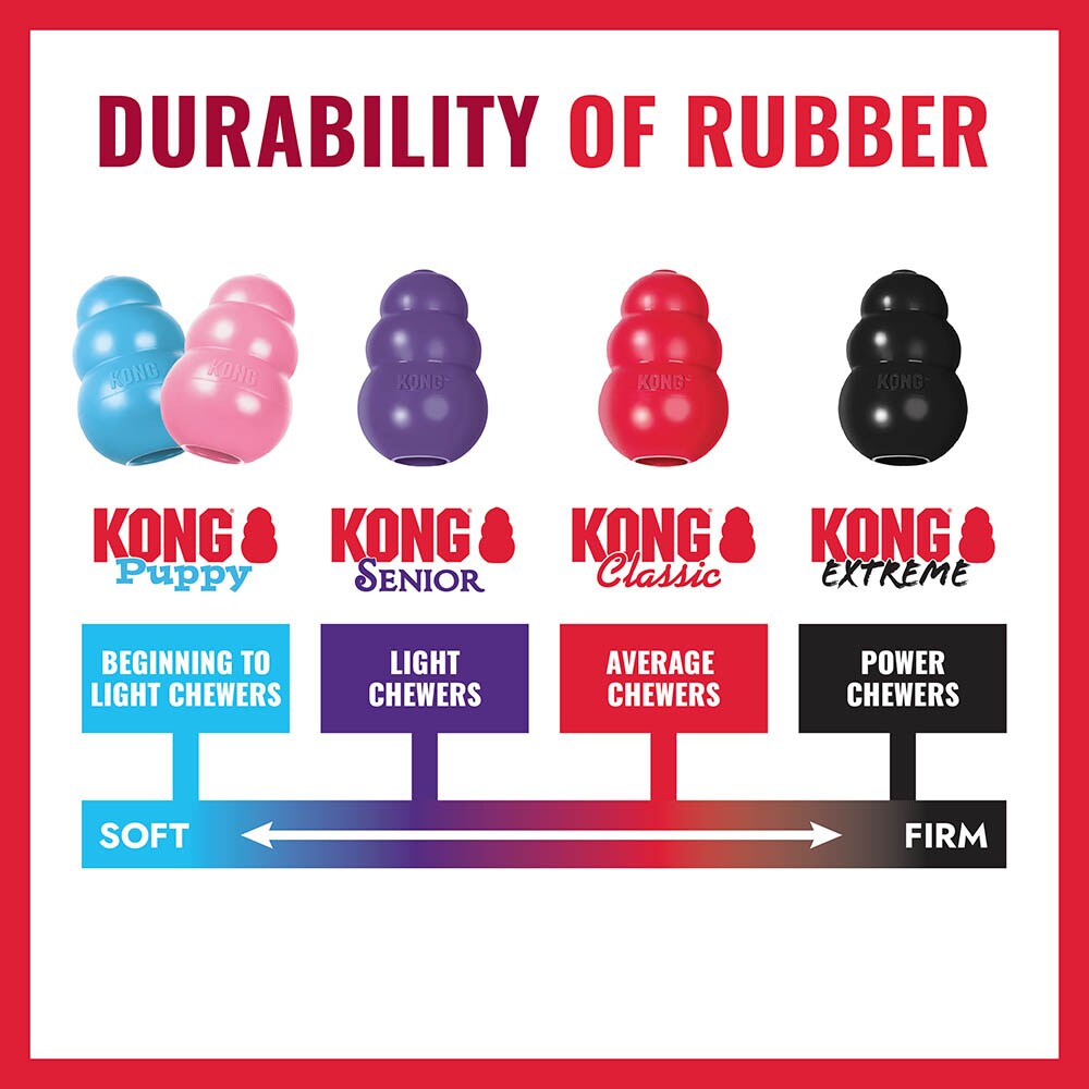 KONG Classic_3