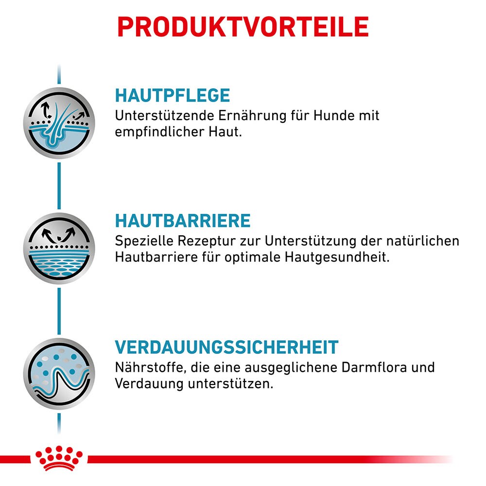 Royal Canin Veterinary Skin Care Trockenfutter für Hunde_3