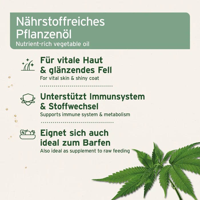 AniForte Bio Hanföl_3