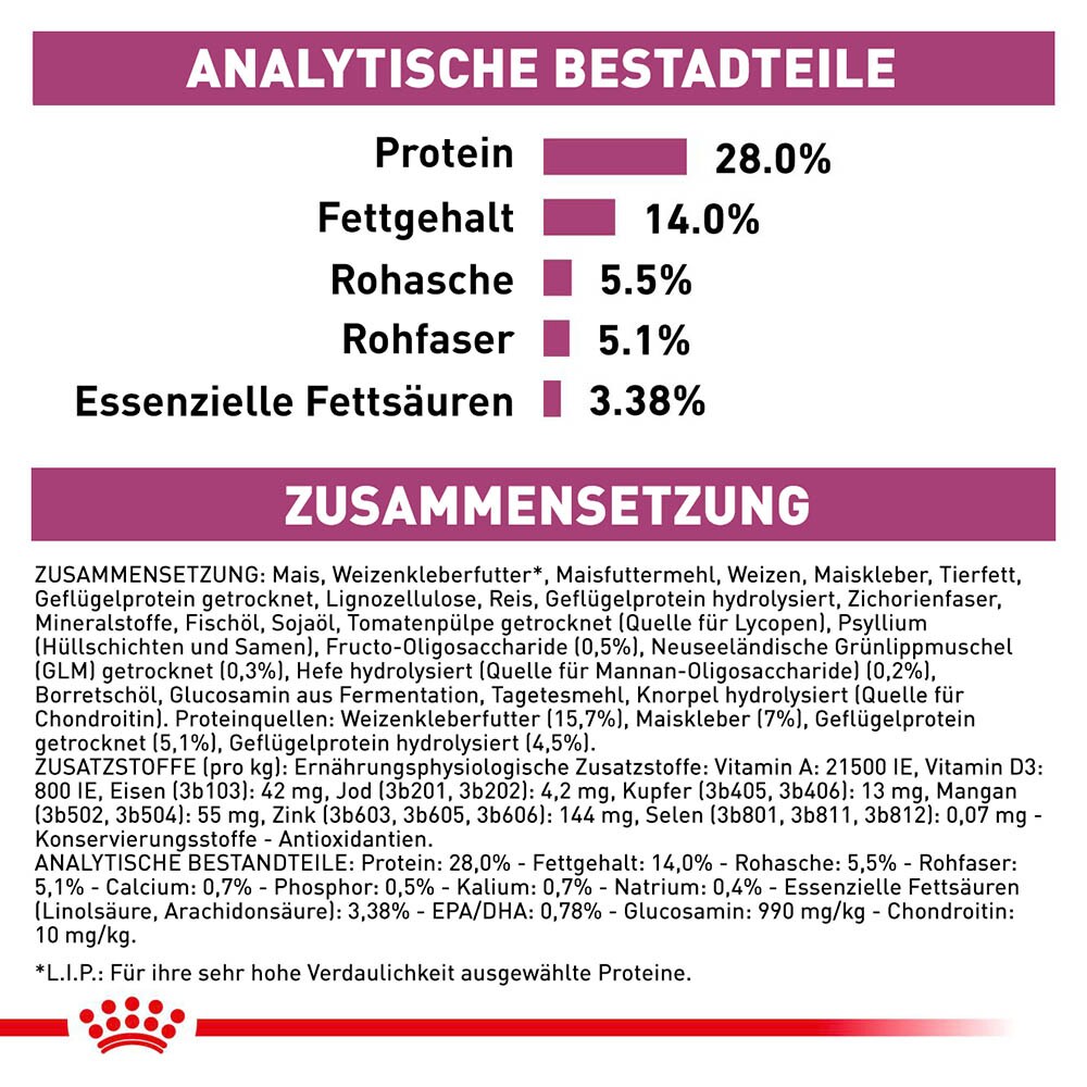 Royal Canin Veterinary Early Renal Trockenfutter für Katzen_6