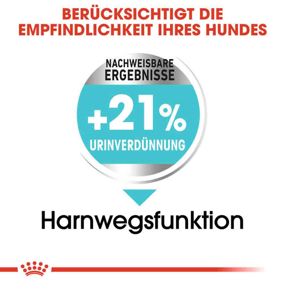 Royal Canin Urinary Care Mini Trockenfutter für kleine Hunde mit empfindlichen Harnwegen_3