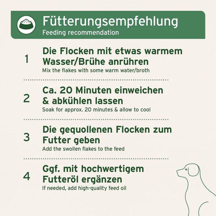 AniForte BARF-Line Gemüse-Kräuter Vielfalt_3
