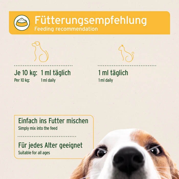 AniForte Prebiotic TopinPur VET Kombi_3