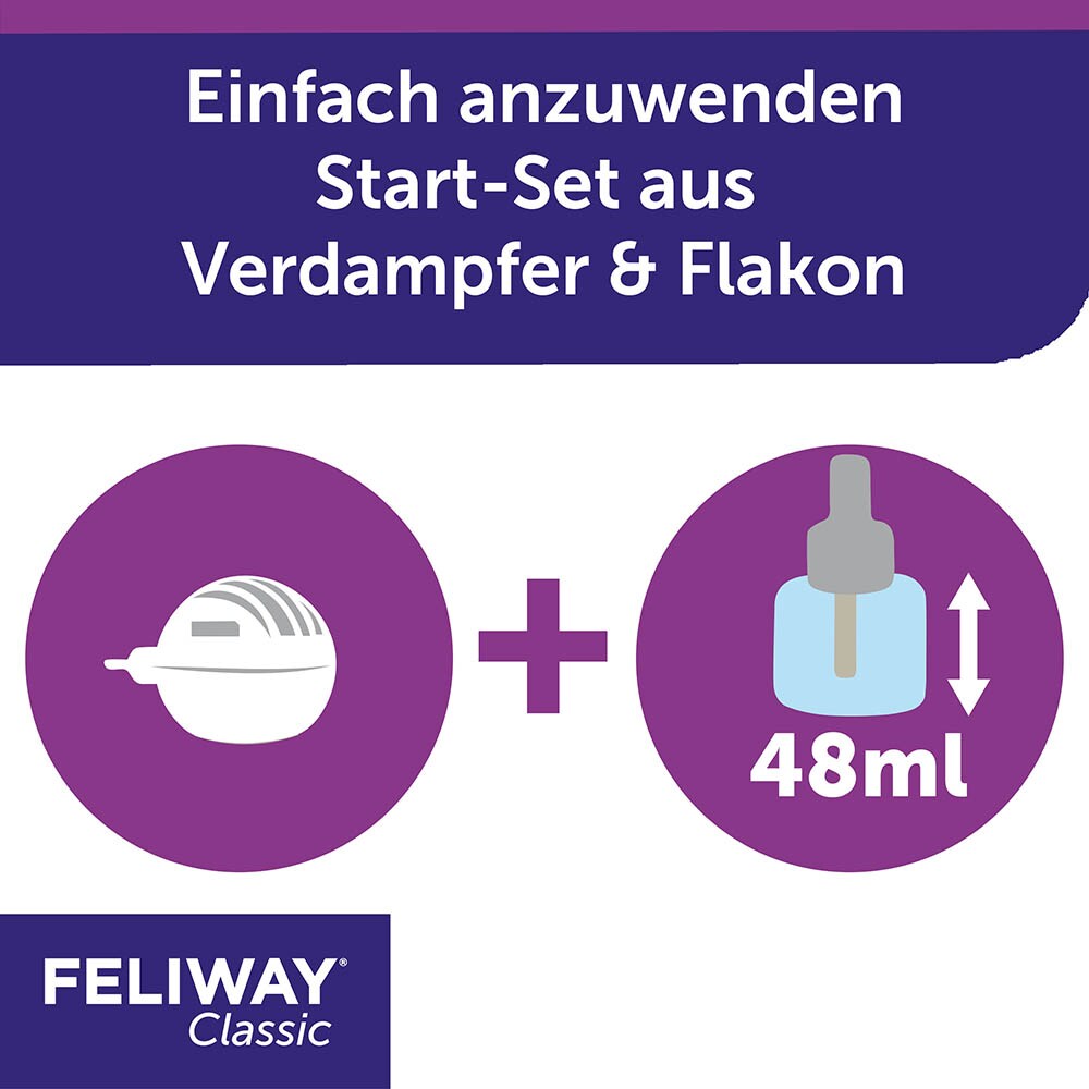 Feliway Classic Start-Set_2