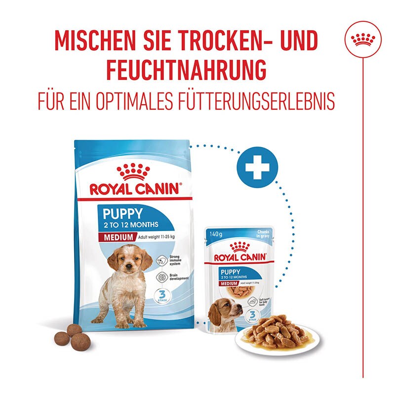 Royal Canin Medium Puppy Welpenfutter Nass für mittelgroße Hunde_5