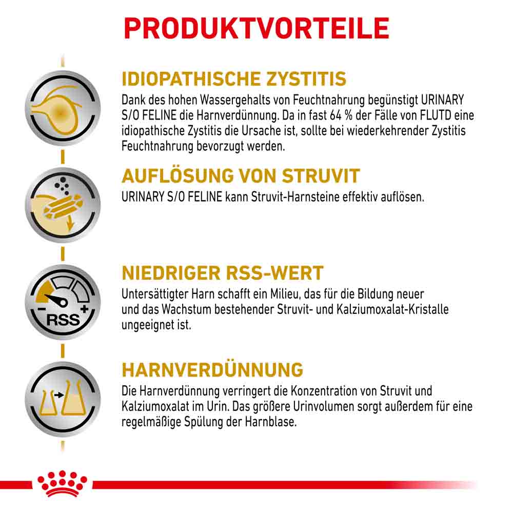 Royal Canin Veterinary Urinary S/O Häppchen in Soße Nassfutter für Katzen_3