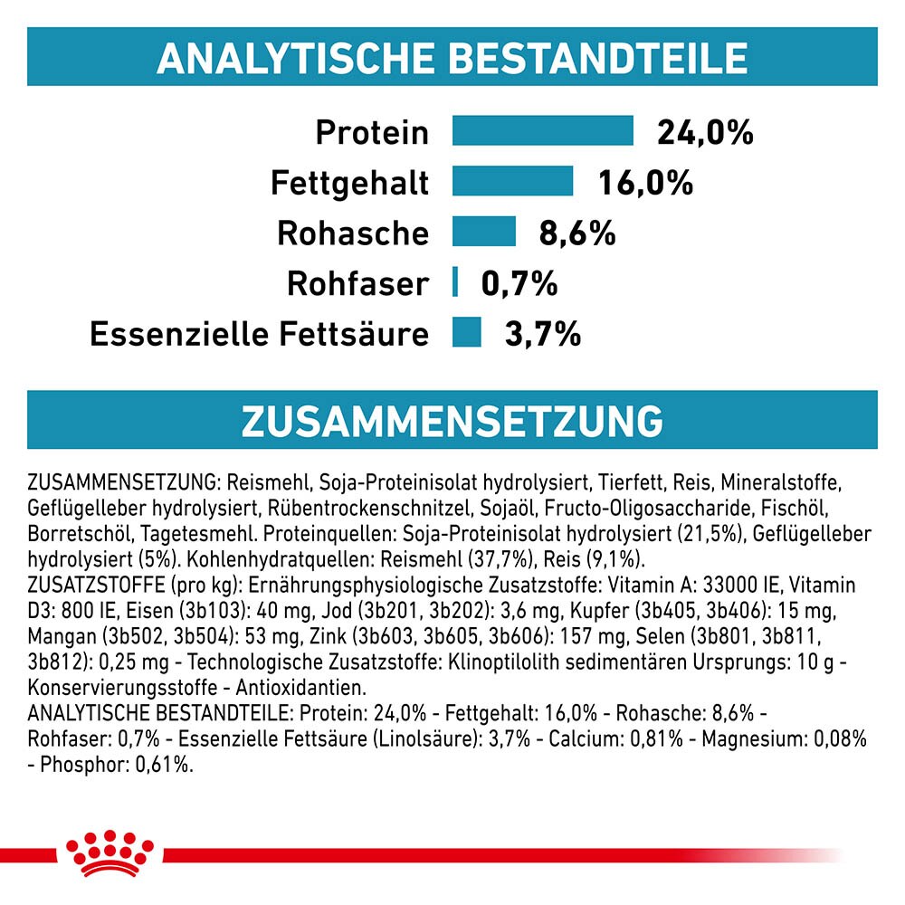 Royal Canin Veterinary Hypoallergenic Small Dogs Trockenfutter für Hunde_7
