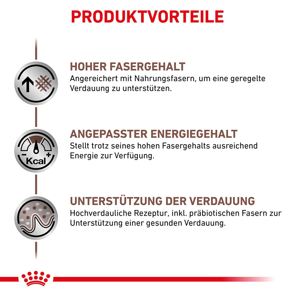 Royal Canin Gastrointestinal High Fibre Mousse Nassfutter für Hunde_2
