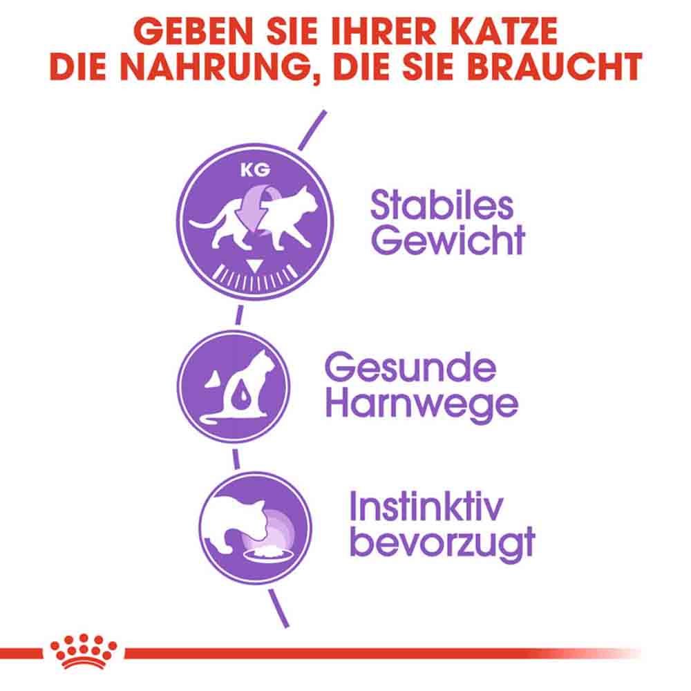 Royal Canin Sterilised Nassfutter in Soße für kastrierte Katzen_2