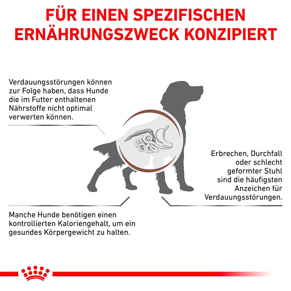 Royal Canin Veterinary Gastrointestinal Moderate Calorie Trockenfutter für Hunde_3