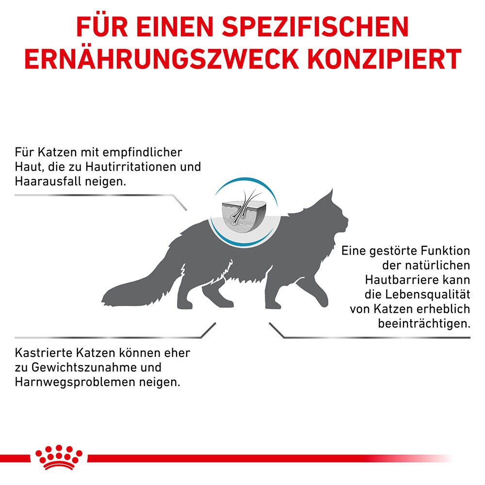 Royal Canin Veterinary Skin & Coat Trockenfutter für Katzen_7