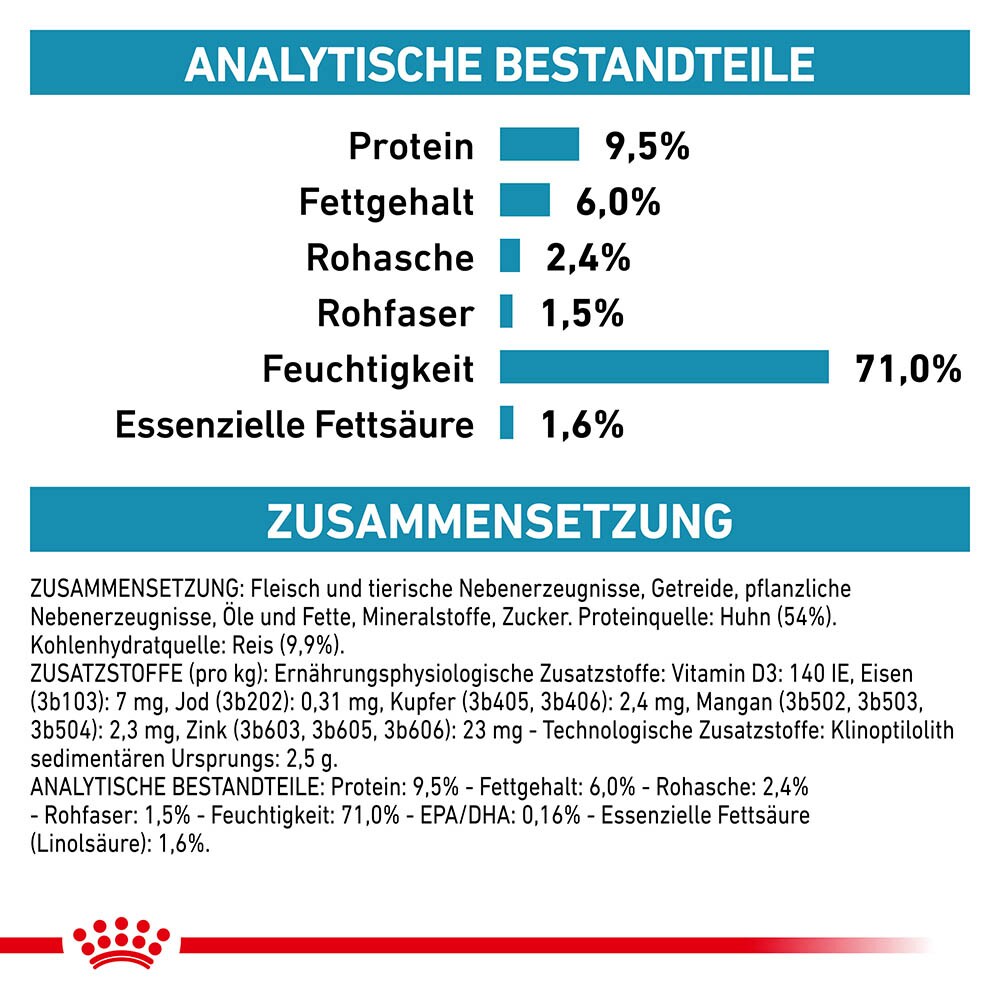 Royal Canin Veterinary Sensitivity Control Huhn mit Reis Nassfutter für Hunde_5