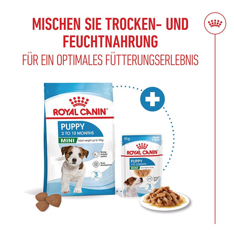Royal Canin Mini Puppy Trockenfutter für Welpen kleiner Hunderassen_4